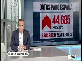 Las claves del día 03.11.2016