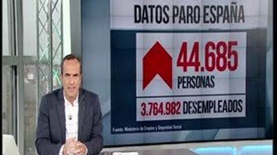 Las claves del día 03.11.2016