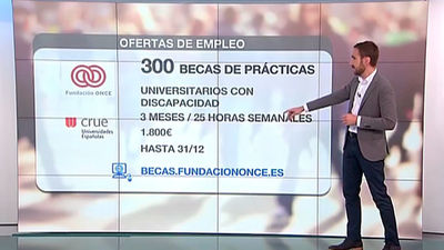 Busca empleo en Madrid