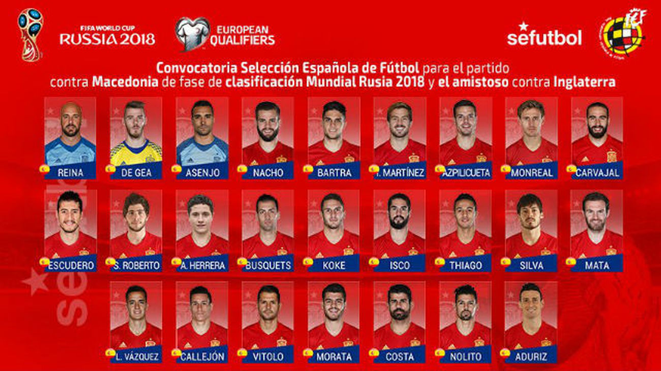 Escudero, Mata, Asenjo y Adúriz, novedades en la lista de Lopetegui