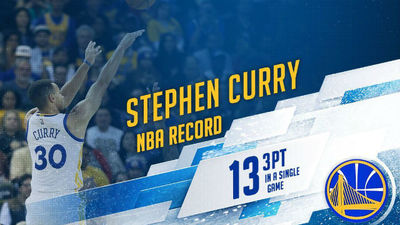 Curry, con 13 triples, imparable ante los Pelicans