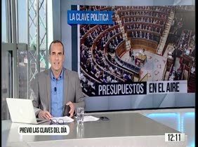 Las claves del día 14.11.2016