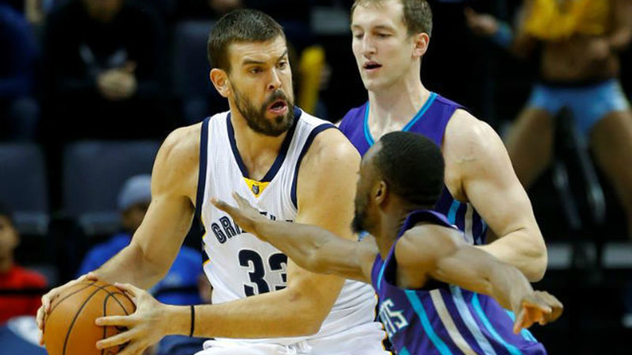 Marc Gasol