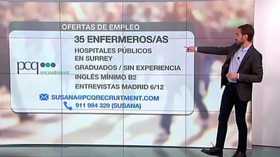 Encuentra empleo en Madrid