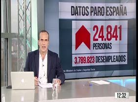 Las claves del día 02.12.2016