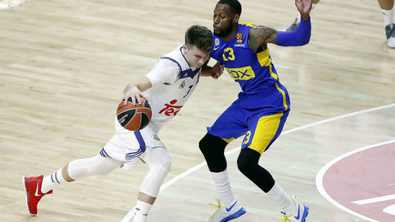 Doncic ante el Maccabi
