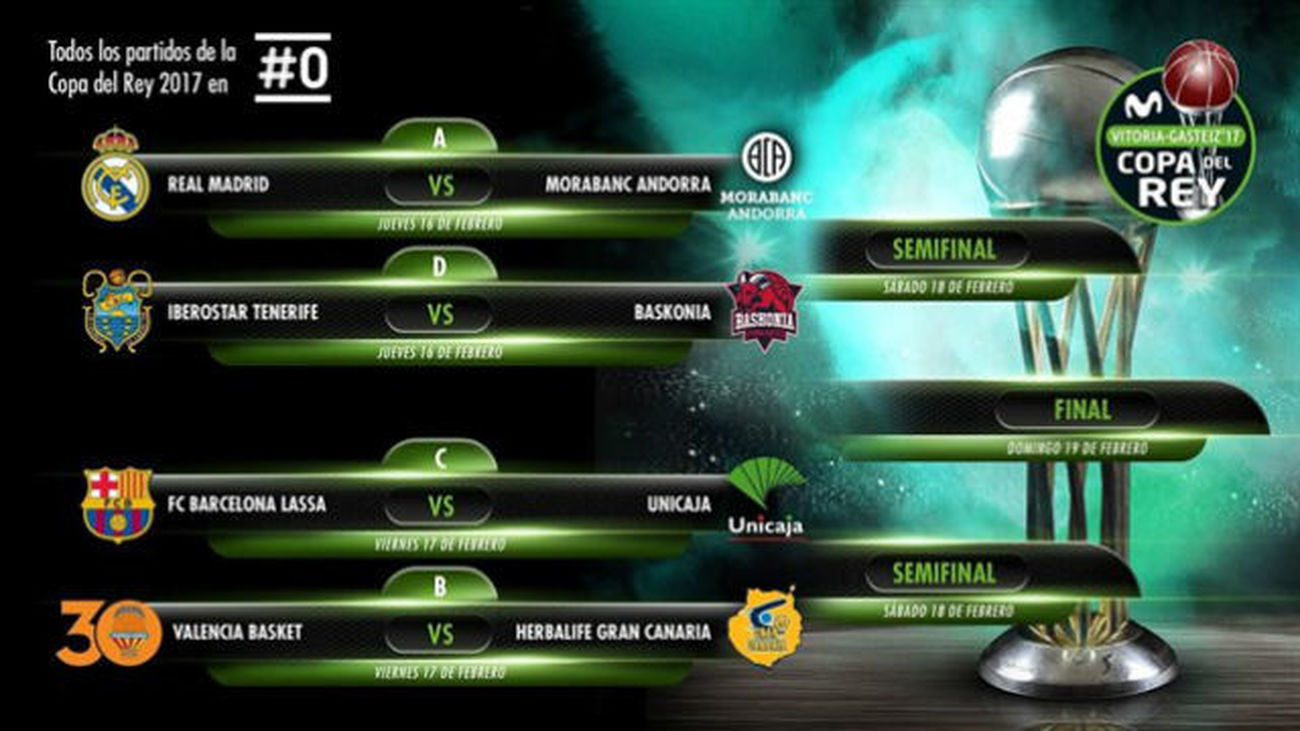 Real Madrid-Andorra, Barça-Unicaja, Baskonia-Tenerife y Valencia-Herbalife, en Copa