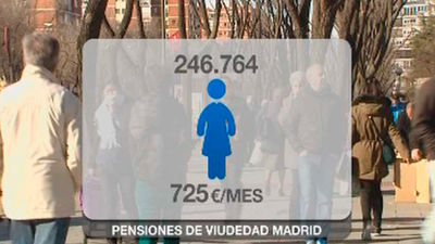 Gobierno y sindicatos discrepan sobre  el alcance de la próxima reforma de pensiones