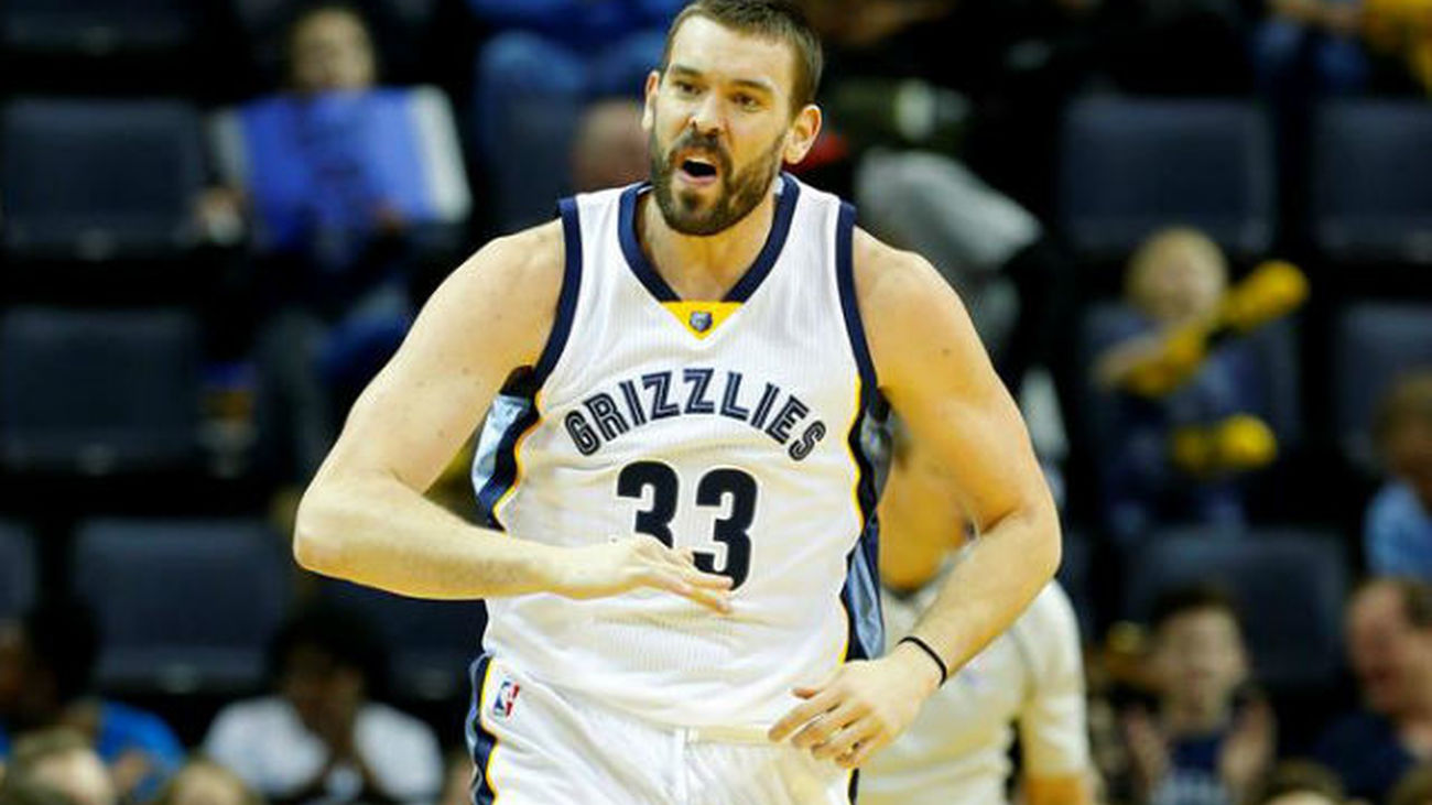 Marc Gasol