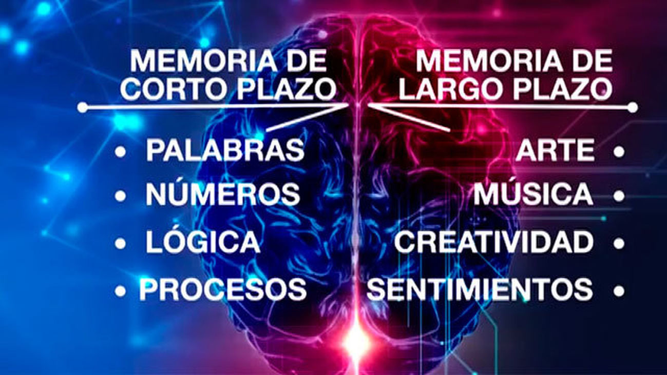 ¿Olvido, despiste...o algo más?