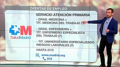 Salud Madrid busca médicos y enfermeros