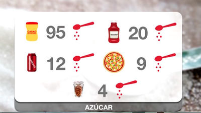 Azucar ¡sí!, pero con moderación