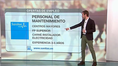 Encuentra empleo en Madrid