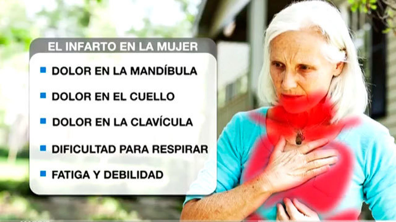 Los síntomas del infarto en la mujer