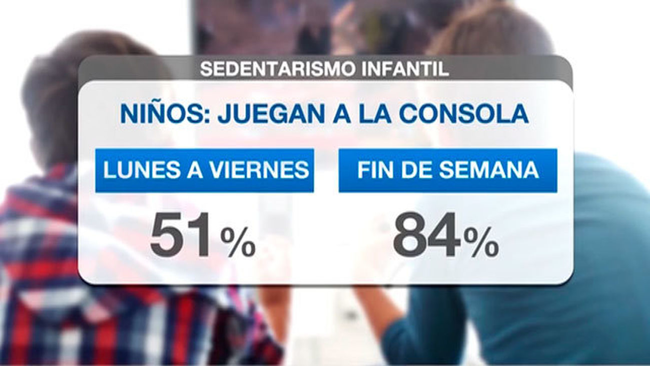 El sedentarismo en los niños