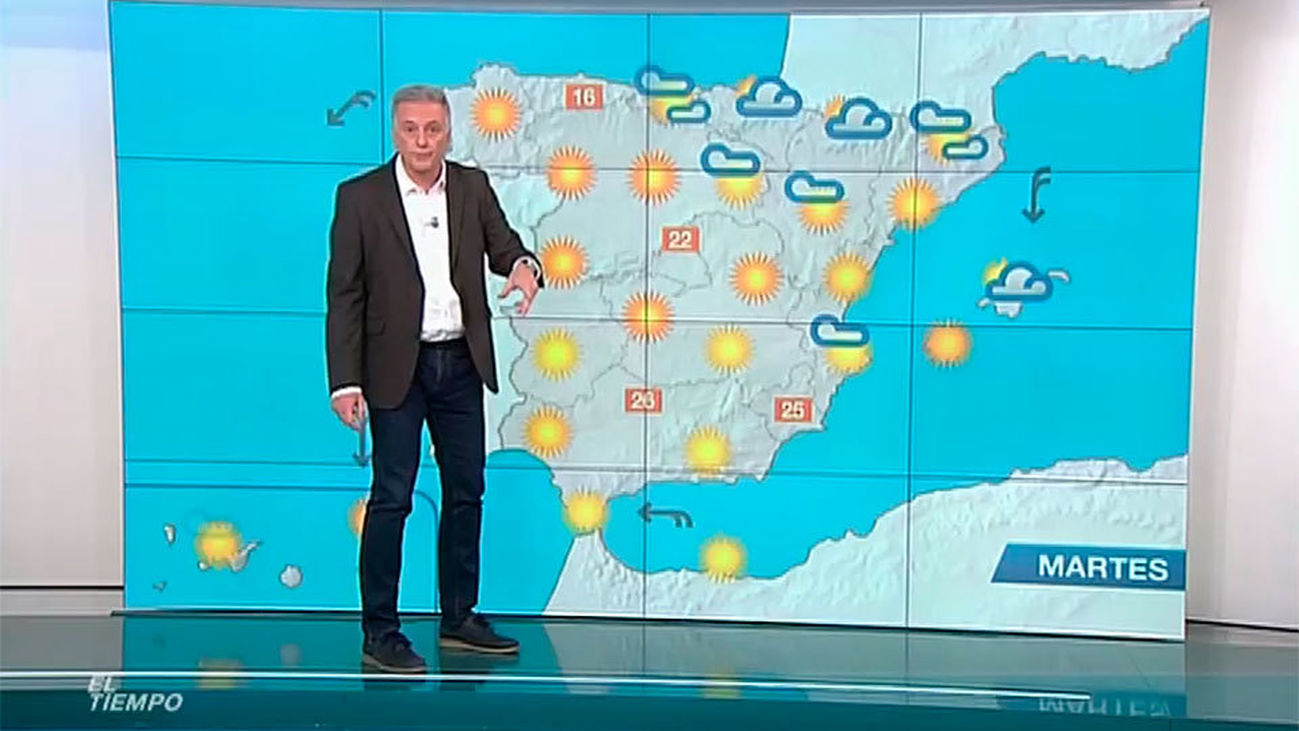 El Tiempo 03.04.2017