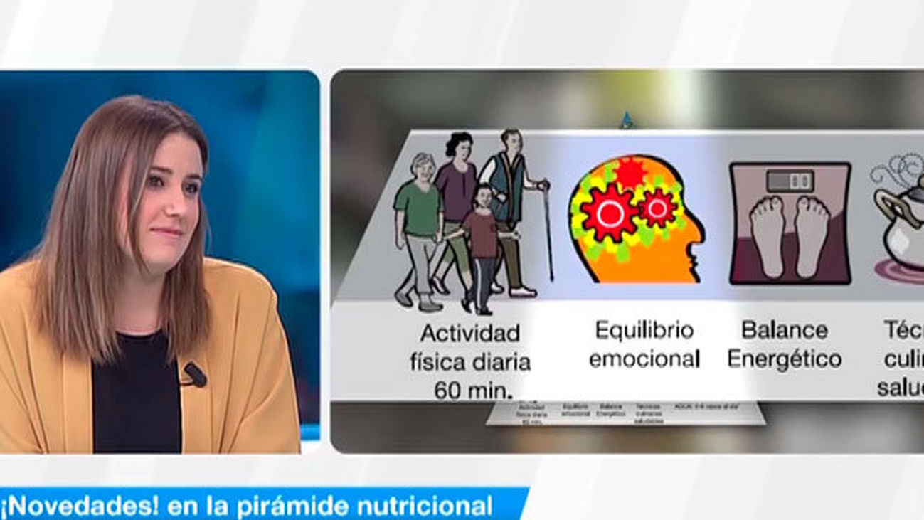 ¡Novedades en la pirámide nutricional!