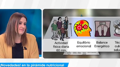 ¡Novedades en la pirámide nutricional!
