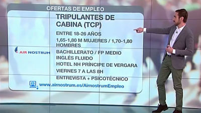 Air Nostrum busca tripulantes de cabina