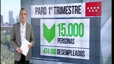 Las claves del día 27.04.2017