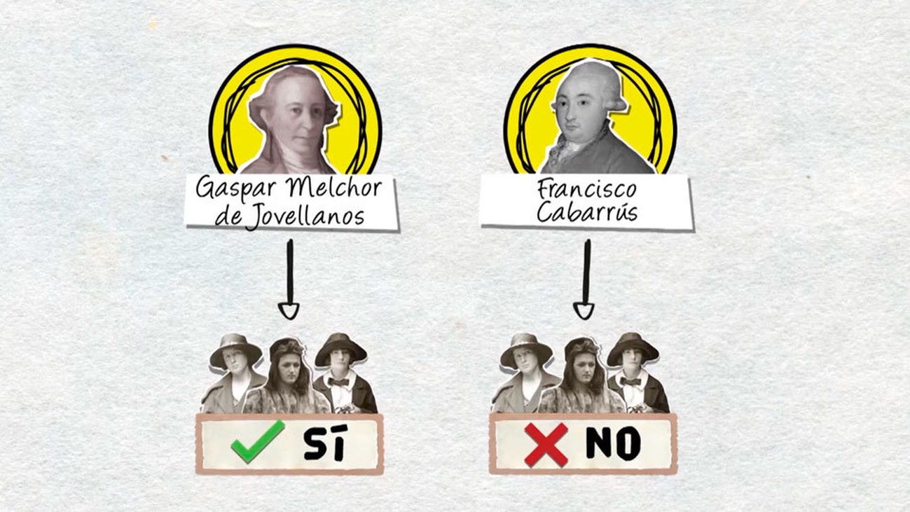 Las mujeres llegan a las instituciones