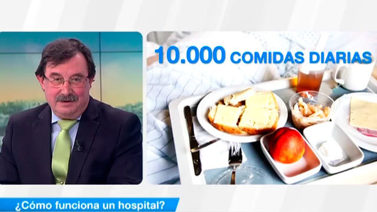¿Cómo funciona un hospital?