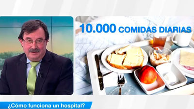 ¿Cómo funciona un hospital?