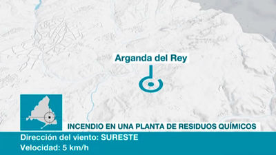 El movimiento de la masa de humo