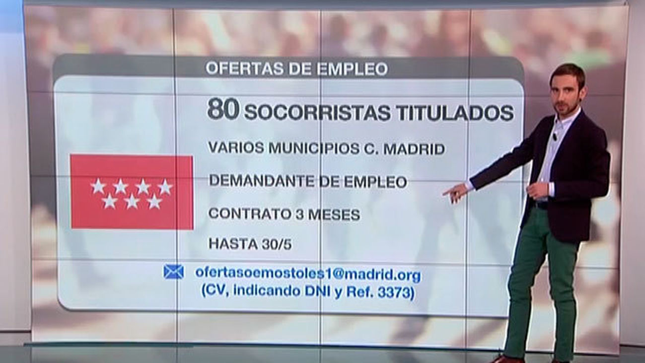 Encuentra empleo en Madrid