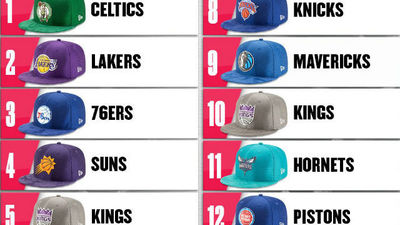 Los Celtics se llevan el nº 1 del draft