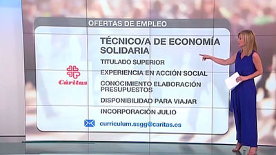 Encuentra trabajo en Madrid