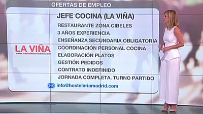 Se busca Jefe de Cocina para restaurante en Cibeles