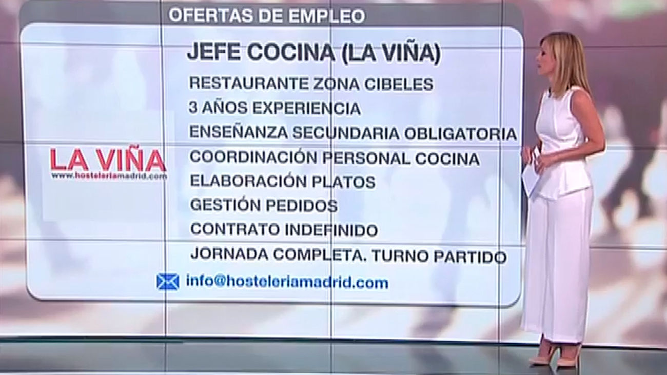 Se busca Jefe de Cocina para restaurante en Cibeles