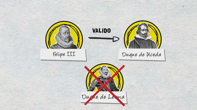 Cría cuervos. Los líos del duque de Uceda