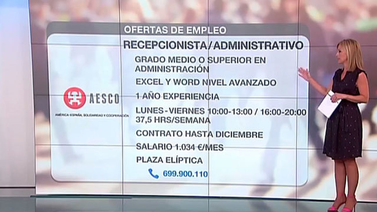 Encuentra empleo en Madrid