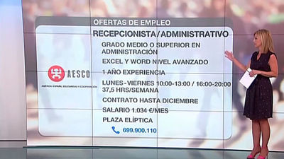 Encuentra empleo en Madrid