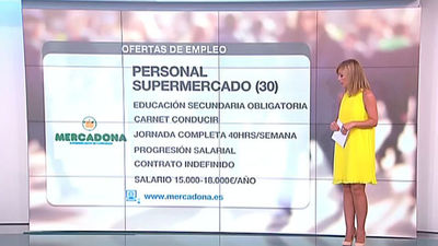 Ofertas de empleo en Madrid