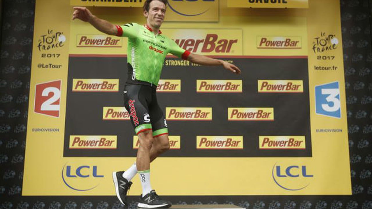 Rigoberto Uran