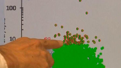 Desarrollan un dispositivo que detecta el cáncer con un simple análisis de sangre