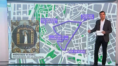Recorrido de la procesión de La Paloma