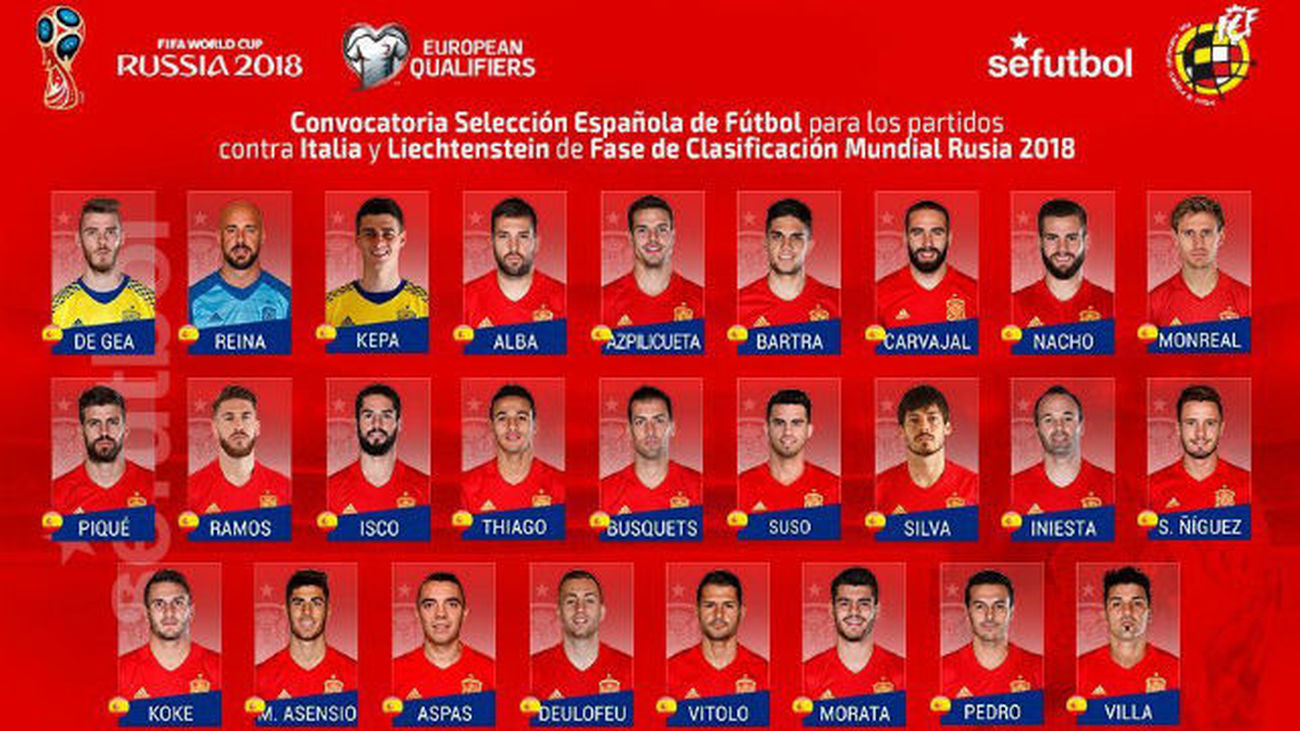 Selección española de fútbol