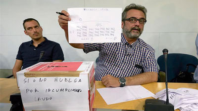 Vigilantes de Eulen en El Prat convocan una nueva huelga para el 6 de octubre