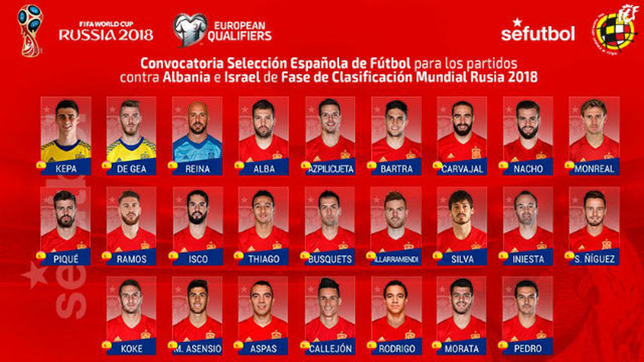 Rodrigo, Illarra y Callejón, novedades de Lopetegui