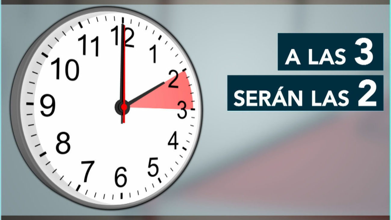 La madrugada del domingo toca cambiar la hora