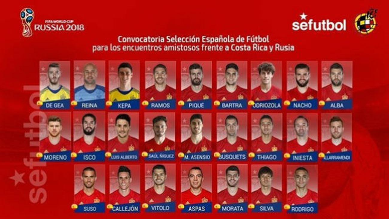 Alberto Moreno y Luis Alberto, grandes novedades ante Costa Rica y Rusia