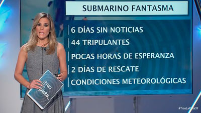 El submarino fantasma