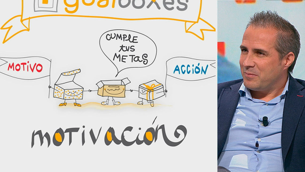 'Las cajitas del éxito' de Aritz Urresti