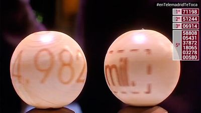 24982, vídeo del quinto premio de la Lotería de Navidad 2017