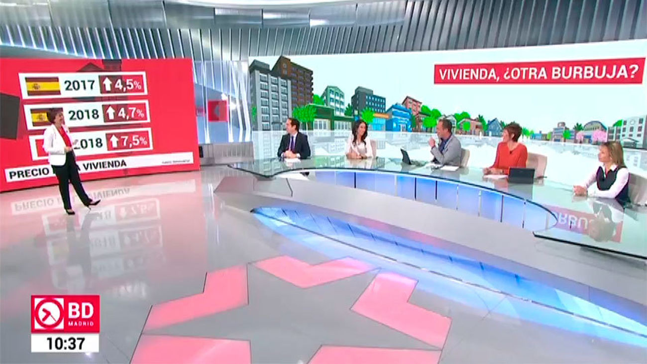 ¿Estamos ante una nueva burbuja inmobiliaria?