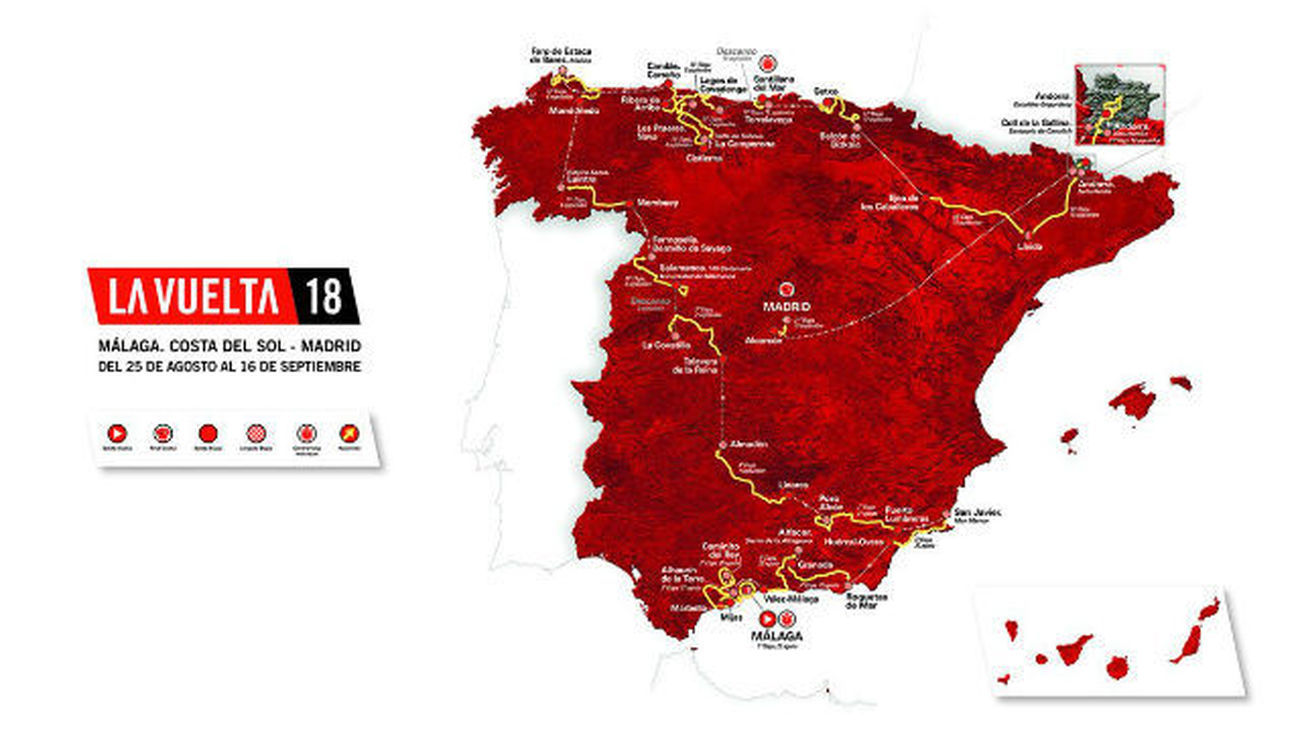 Vuelta 2018